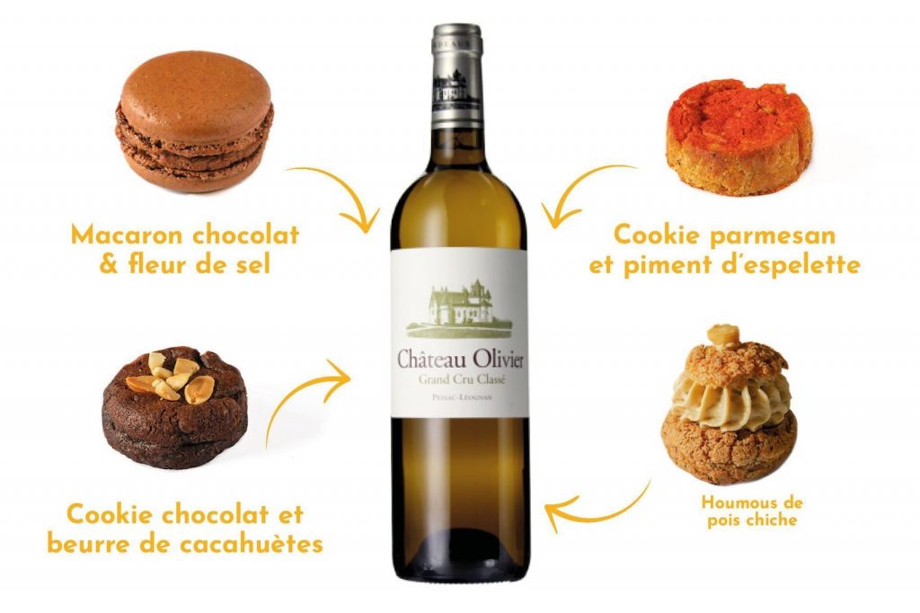 Accords mets/vins macarons choux cookies Coffrets Bar Appétit